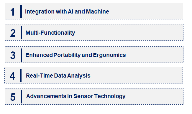 Emerging Trends in the Handheld Chemical and Metal Detector Market